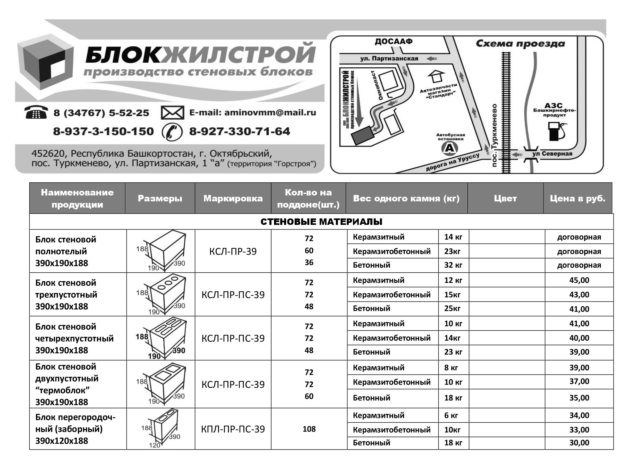 купить блок