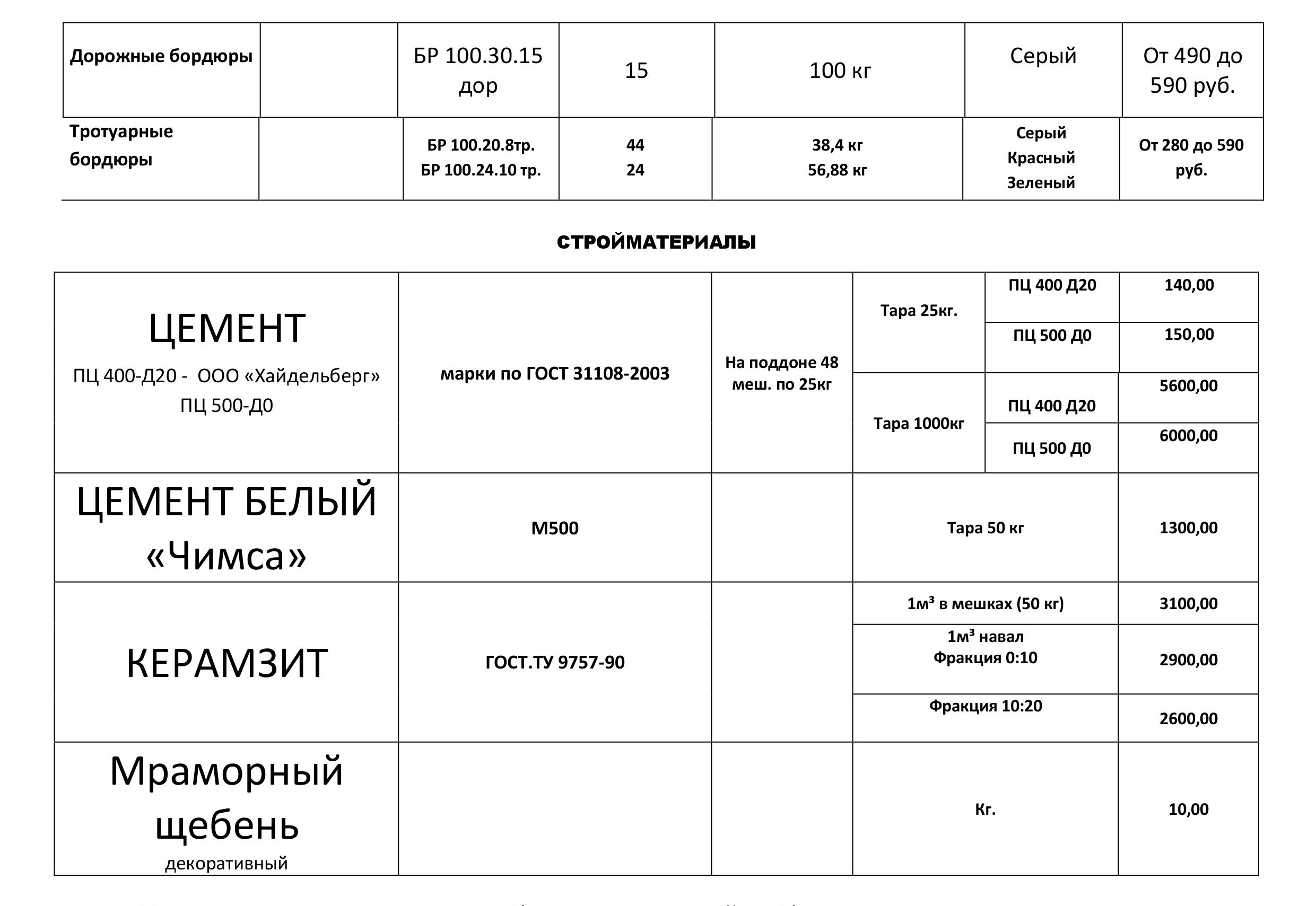 керамзитобетонный блок